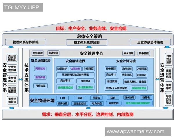 成都极限运动队的防守体系与战术分析探讨极限运动的挑战与应对策略